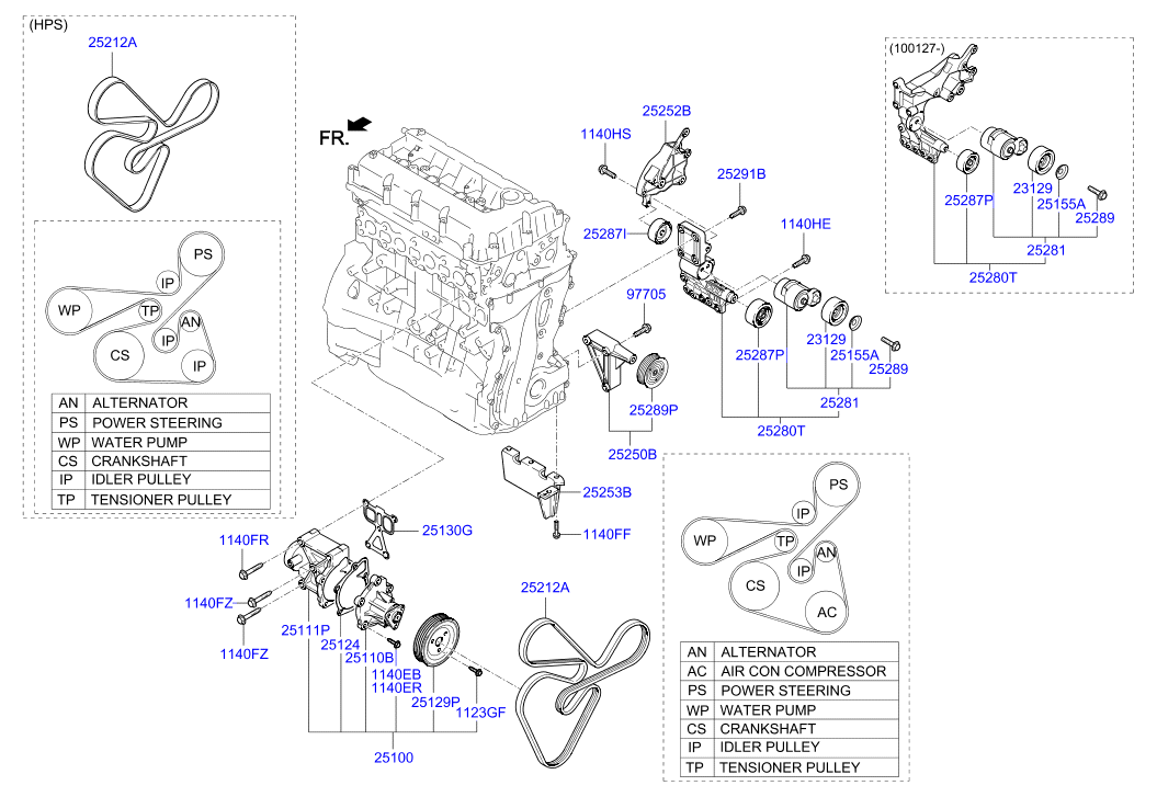 KIA 25212-2G100 - Coolant pump: 1 pcs. onlydrive.pro