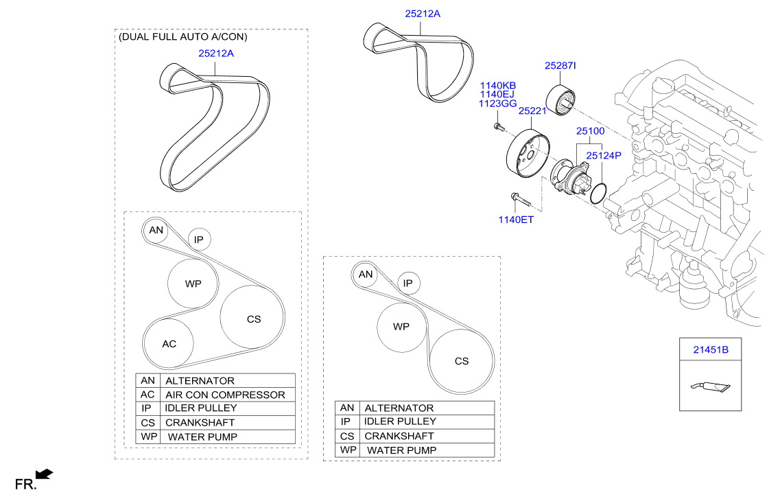 KIA 2521203950 - V-Ribbed Belt onlydrive.pro