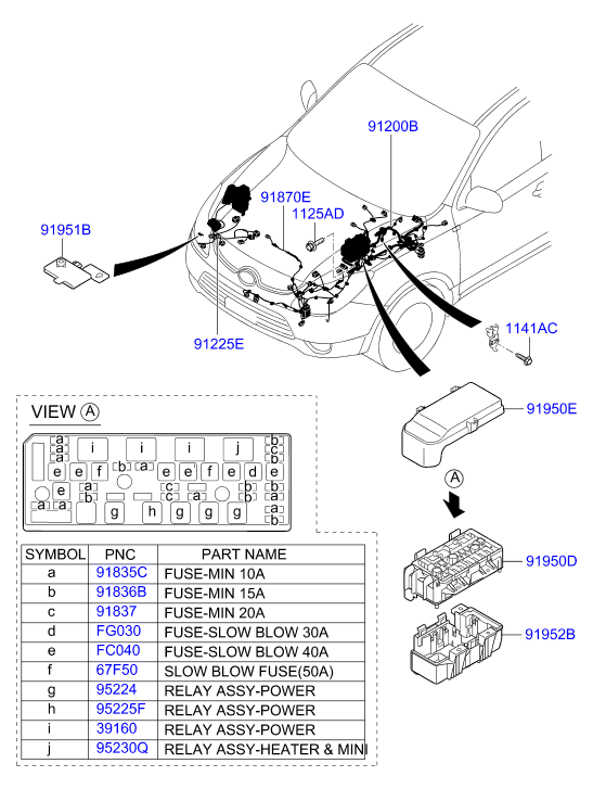 Hyundai 39160-37110 - Front wiring: 3 pcs. onlydrive.pro