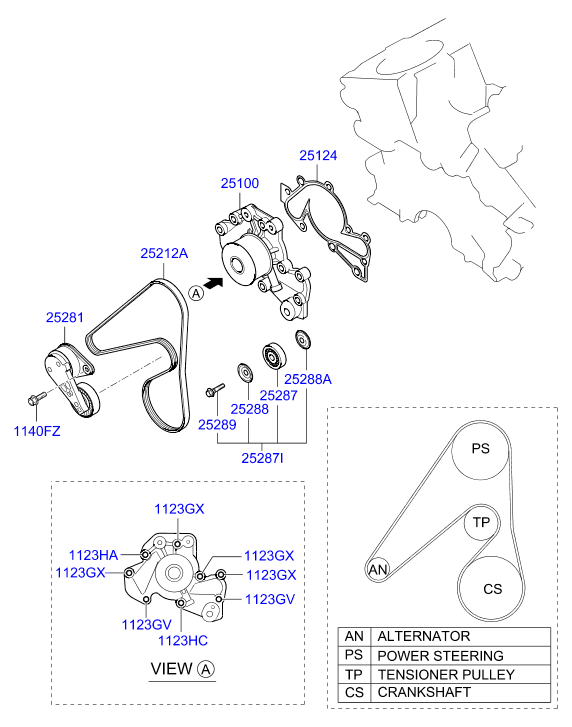 KIA 25281-37120 - Seade / juhtrull,soonrihm onlydrive.pro