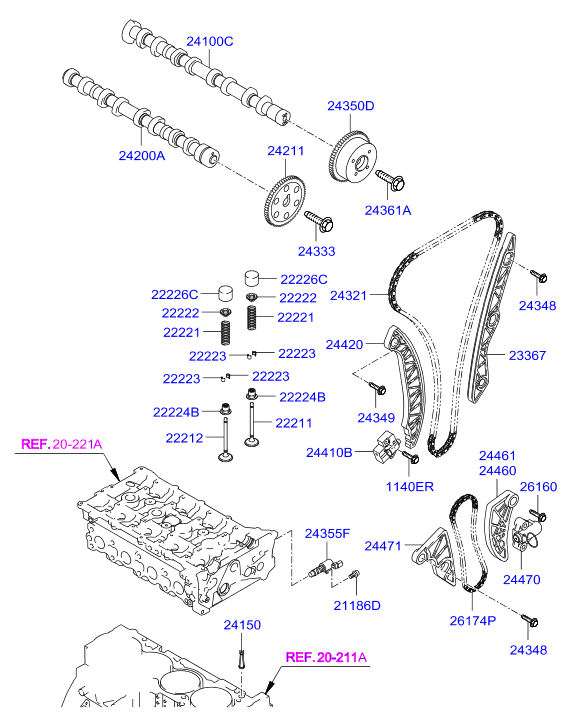 Hyundai 2446025000 - V-Ribbed Belt onlydrive.pro