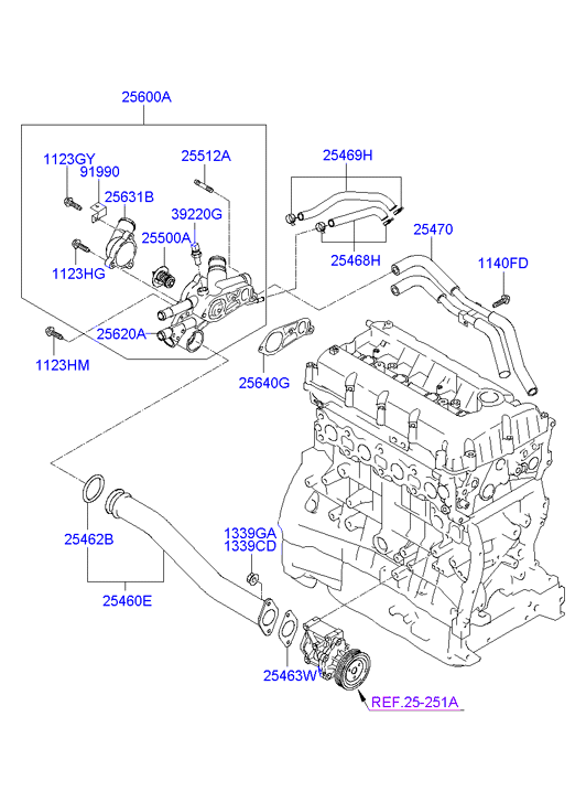 Hyundai 25500-25001 - Coolant thermostat / housing onlydrive.pro