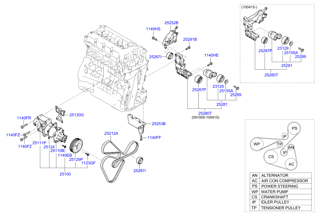 KIA 25100-2G200 - Coolant pump: 1 pcs. onlydrive.pro