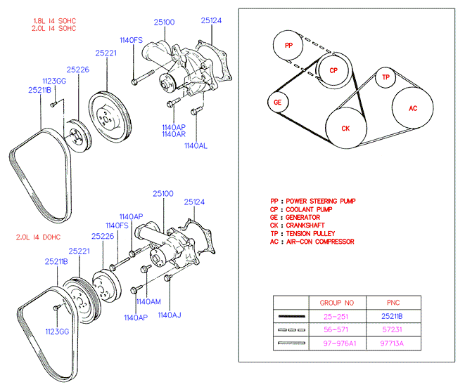 Hyundai 25212 33160 - V-Ribbed Belt onlydrive.pro