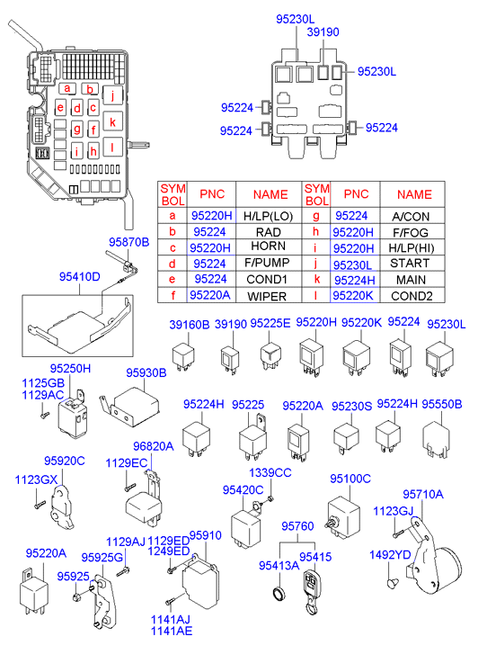 Hyundai 95220-3B000 - Relee, ABS onlydrive.pro