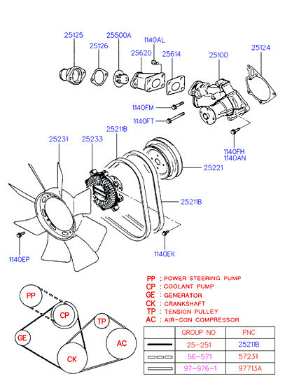 Hyundai 25215 42020 - V formos diržas onlydrive.pro