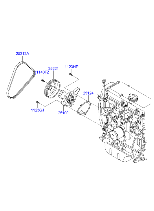 KIA 25212 02550 - V formos rumbuoti diržai onlydrive.pro