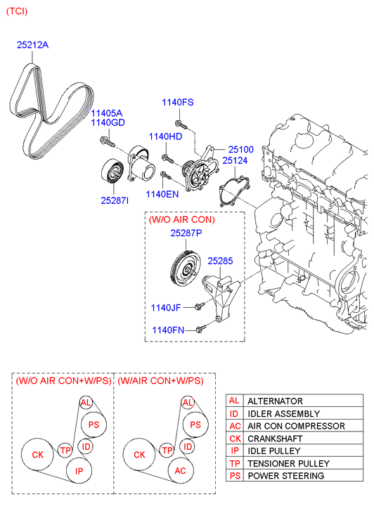 Hyundai 25212 25000 - Ķīļrievu siksna onlydrive.pro