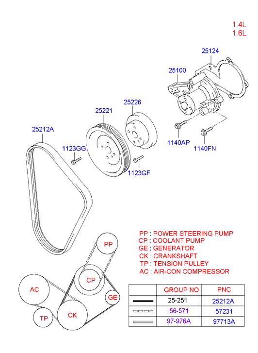 Hyundai 25212-27502 - V-Ribbed Belt onlydrive.pro