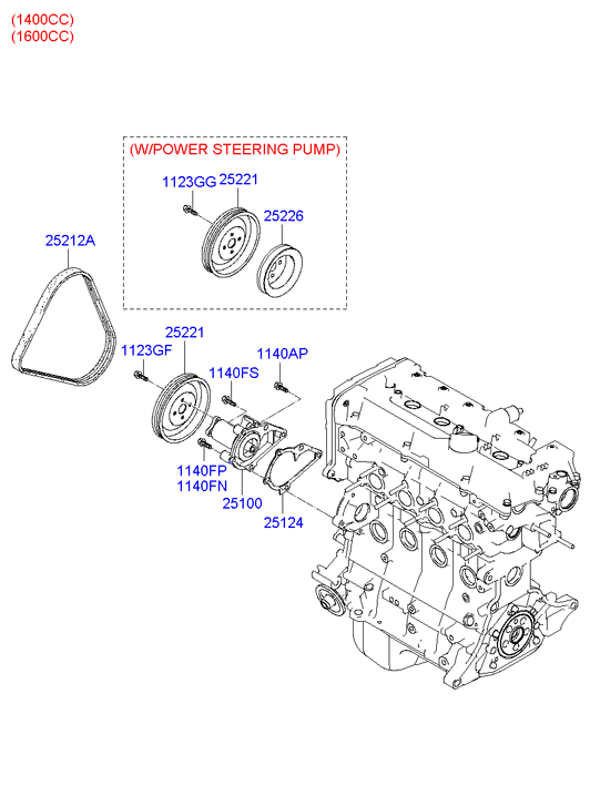 KIA 25212 26000 - V-Ribbed Belt onlydrive.pro