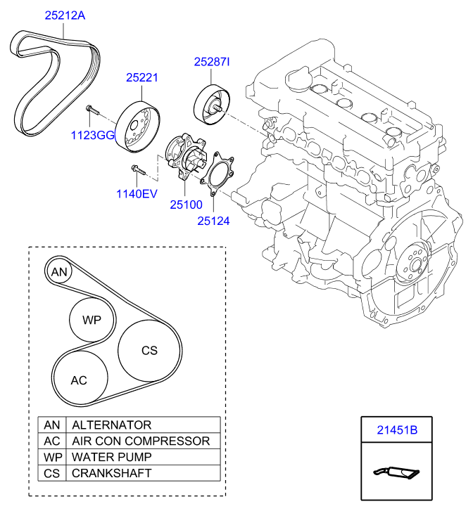 Hyundai 25212 2B020 - Coolant pump: 1 pcs. onlydrive.pro