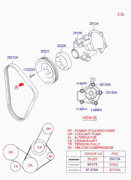 Hyundai 25212 37181 - Coolant pump: 1 pcs. onlydrive.pro