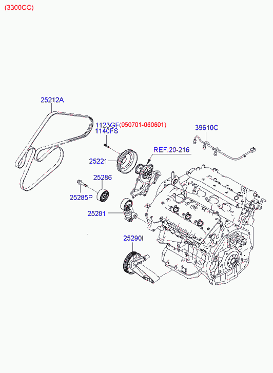 Hyundai 252123C100 - V-Ribbed Belt onlydrive.pro