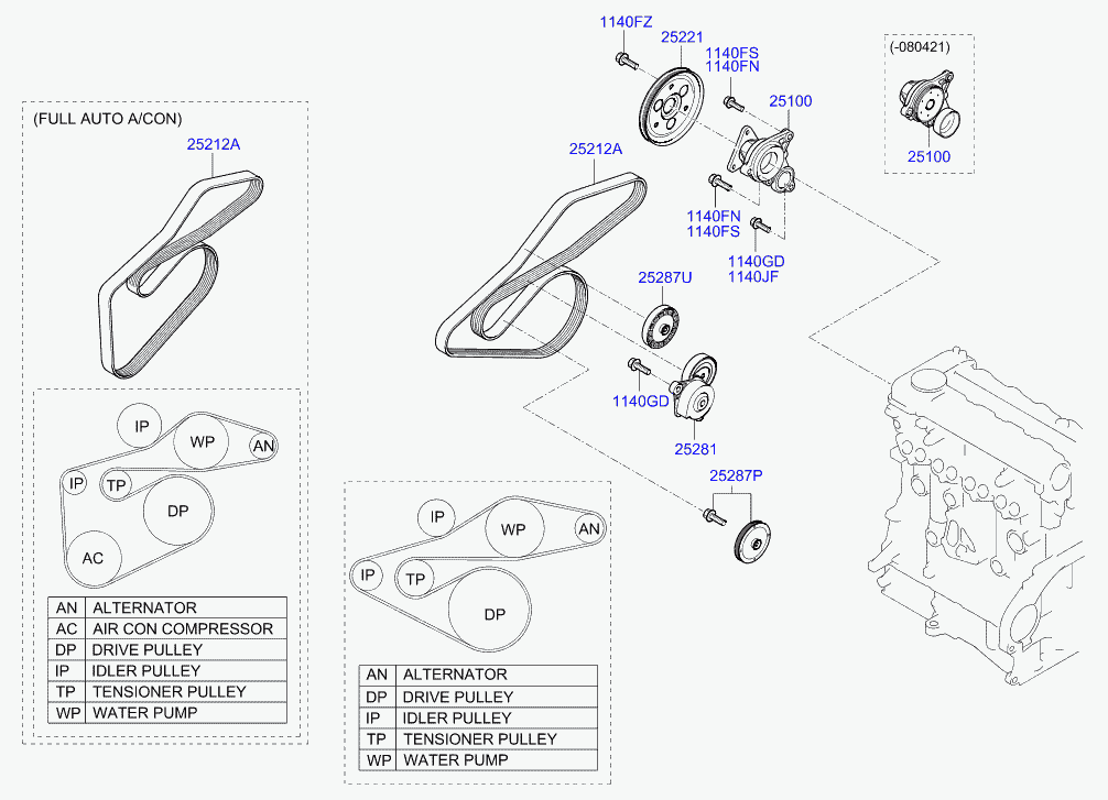 OEM 252122A300 - Ķīļrievu siksna onlydrive.pro