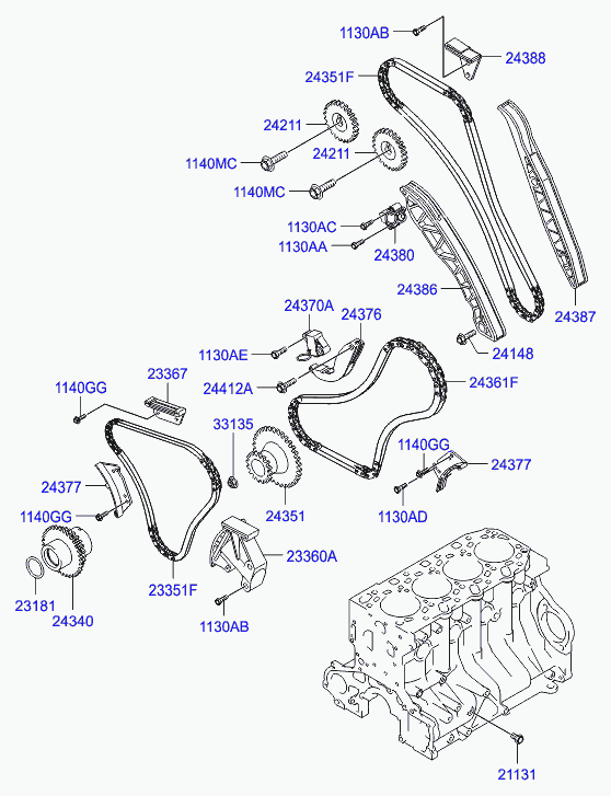 KIA 24340-4A000 - Pavaros grandinės komplektas onlydrive.pro