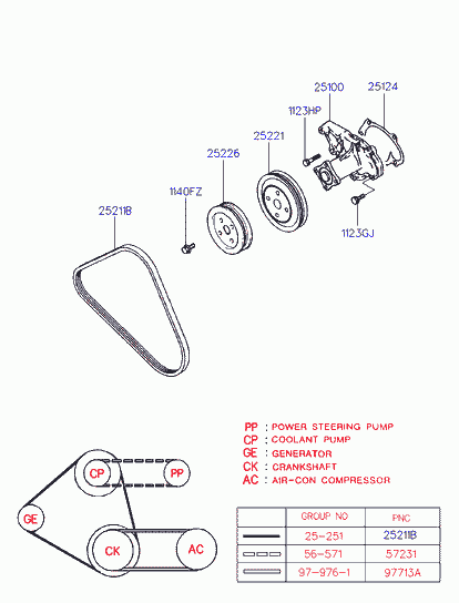 Hyundai 25212 02500 - Ķīļrievu siksna onlydrive.pro