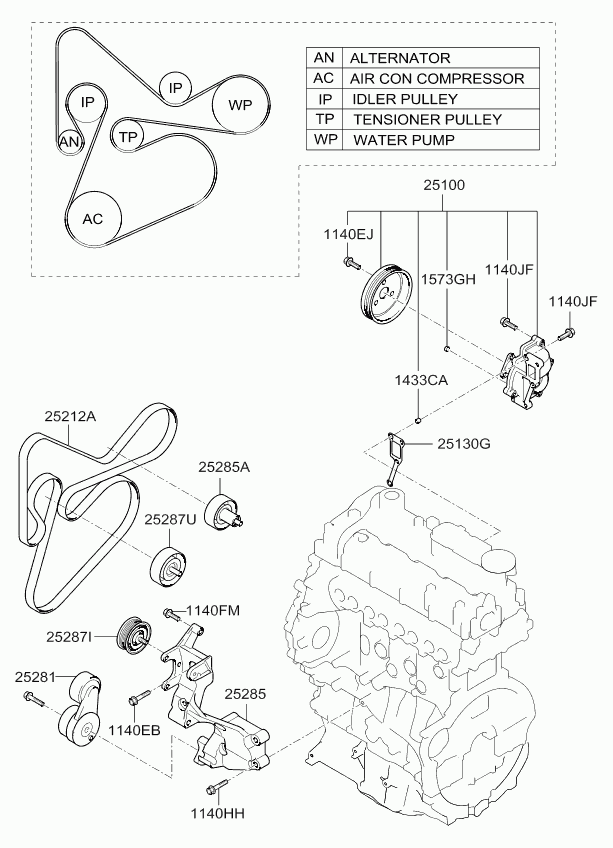 Hyundai 25281-2F001 - Belt Tensioner, v-ribbed belt onlydrive.pro