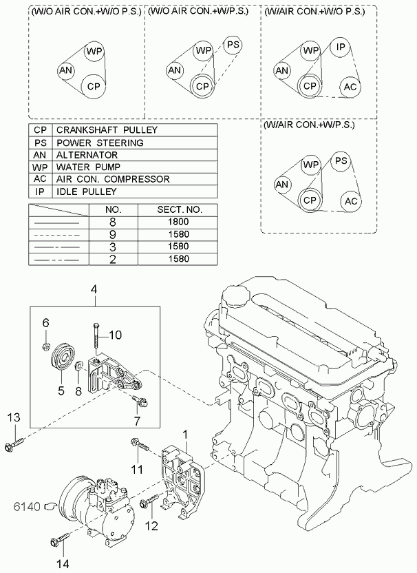 KIA 0K30A 15908A - V formos rumbuoti diržai onlydrive.pro