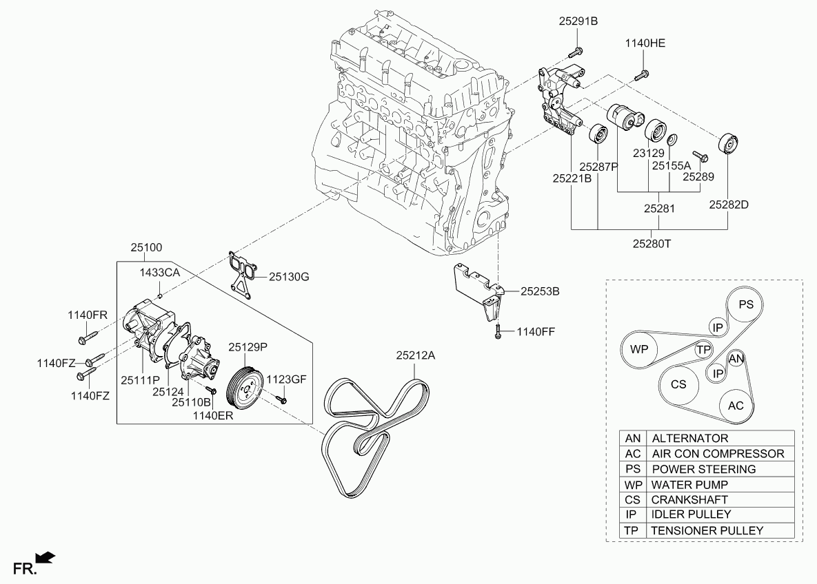 KIA 25100-2G510 - Coolant pump: 1 pcs. onlydrive.pro