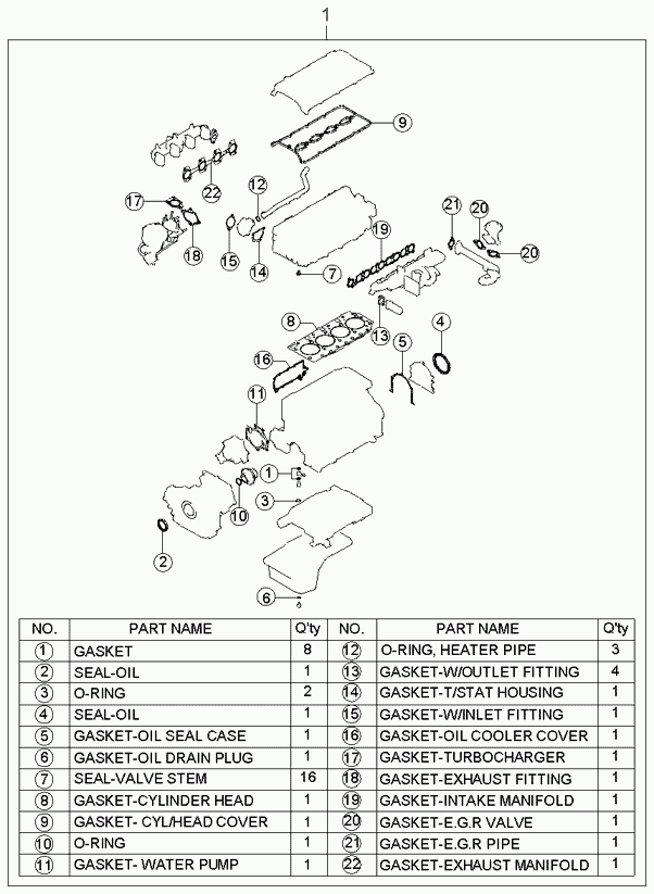 KIA K0AH1-10-270A - Full Gasket Set, engine onlydrive.pro