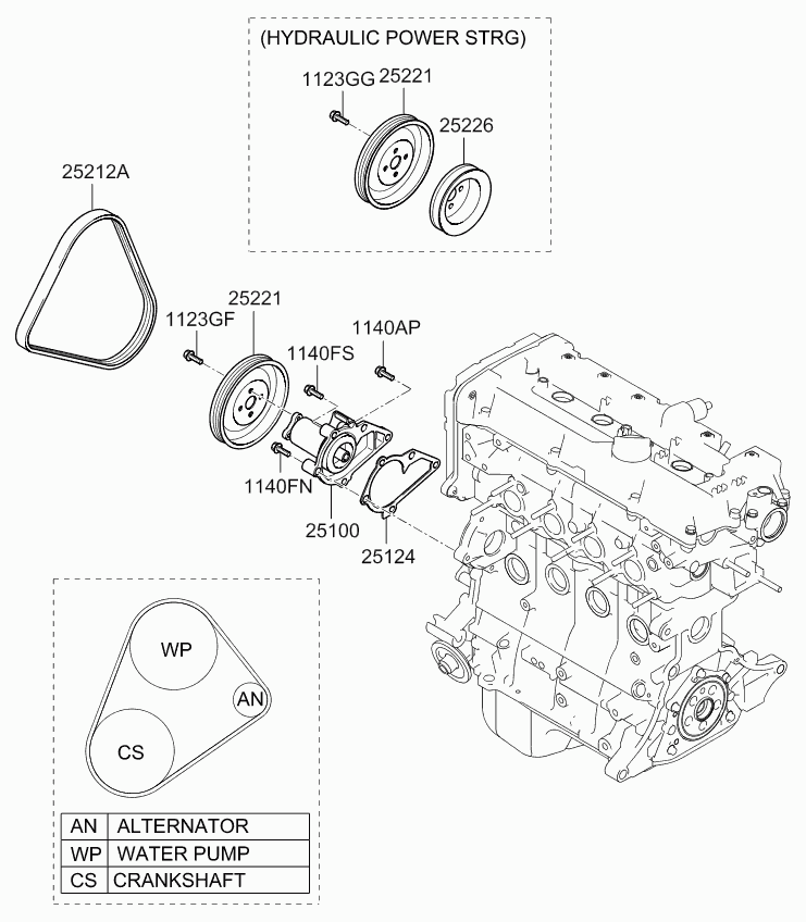 Hyundai 2521226021 - V-Ribbed Belt onlydrive.pro