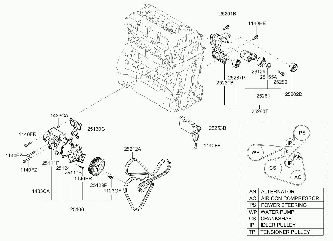 KIA 25110-2G510 - Coolant pump: 1 pcs. onlydrive.pro