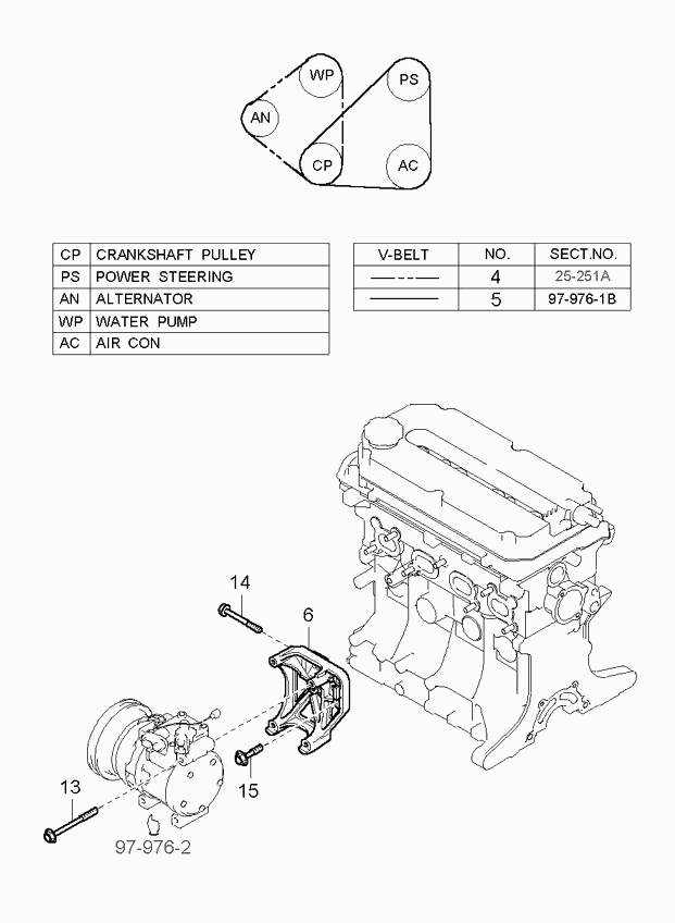 KIA 0K2JV15909 - Ķīļrievu siksna onlydrive.pro