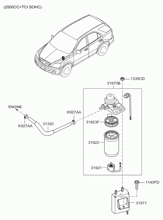 KIA 3192117000 - Топливный фильтр onlydrive.pro