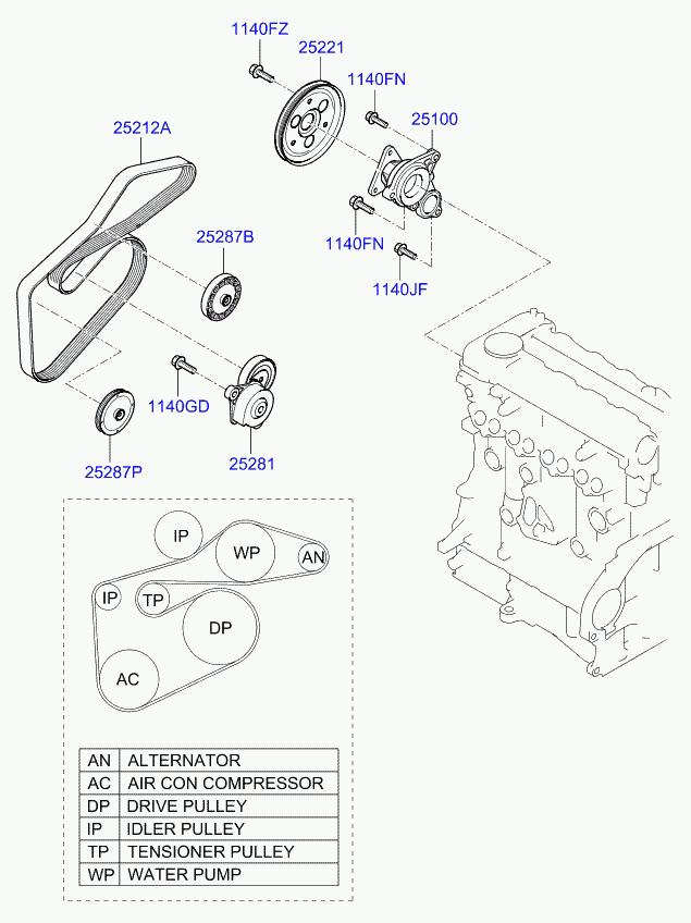 Hyundai 25212-2A610 - Coolant pump: 1 pcs. onlydrive.pro