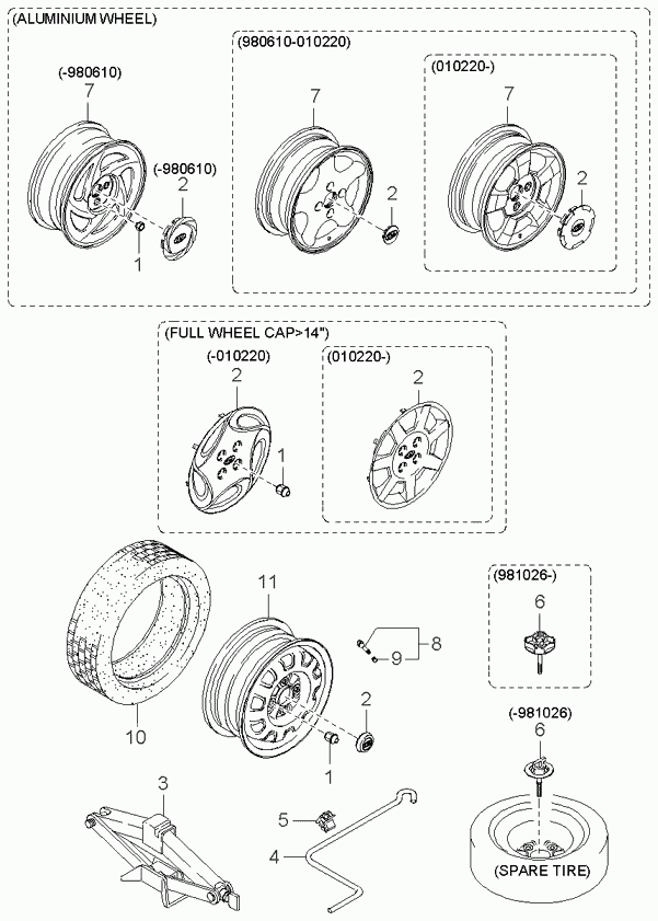 KIA 0B002-37-160 - Wheel Nut onlydrive.pro