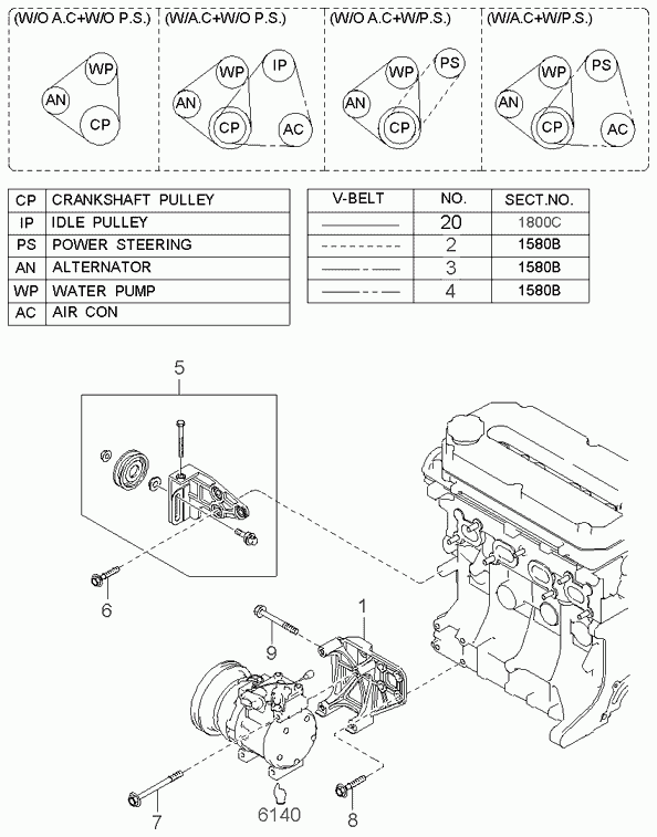 KIA 0K244 15909A - V-Ribbed Belt onlydrive.pro