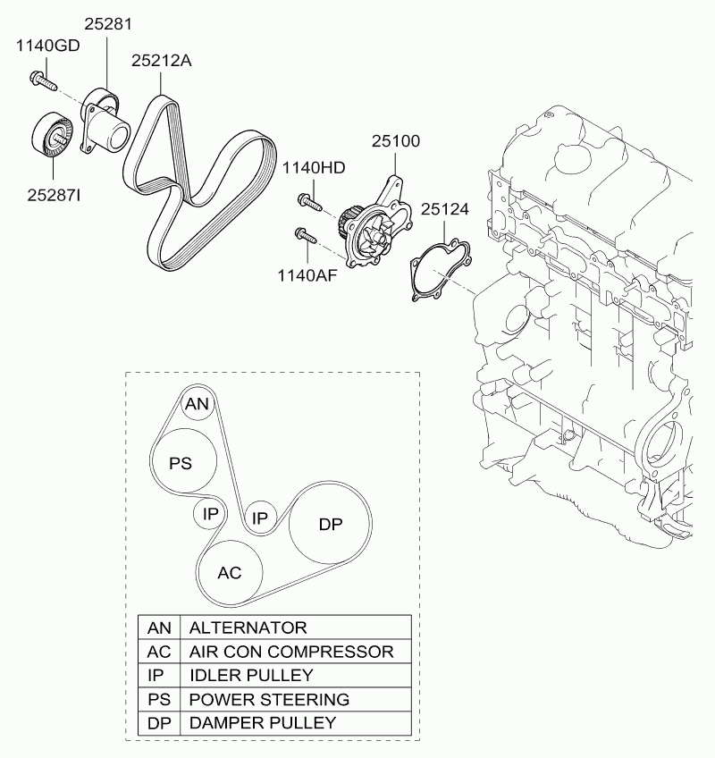 KIA 25212-27160 - V-Ribbed Belt onlydrive.pro