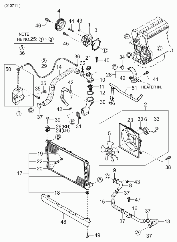 KIA 0K55215150A - Clutch, radiator fan onlydrive.pro