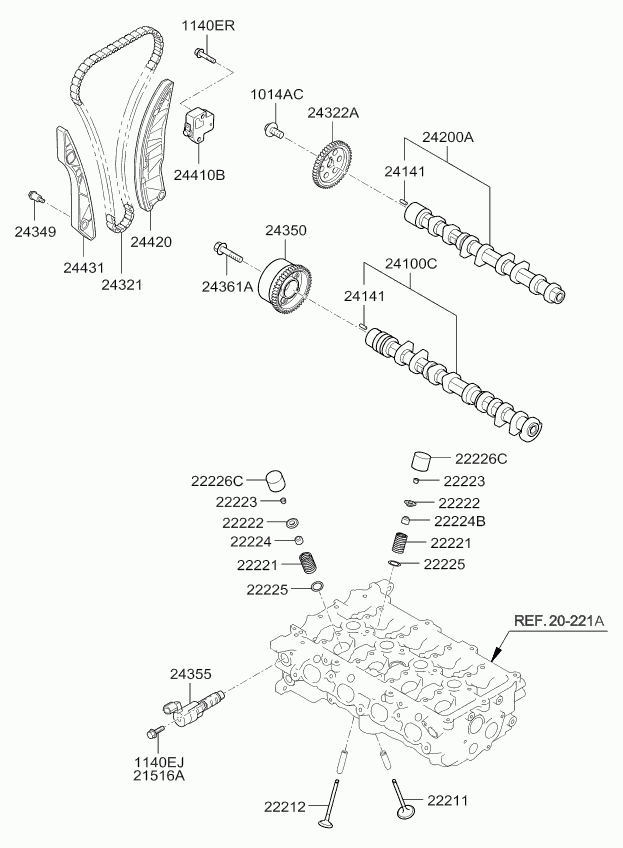 KIA 242212B600 - Gear, camshaft onlydrive.pro