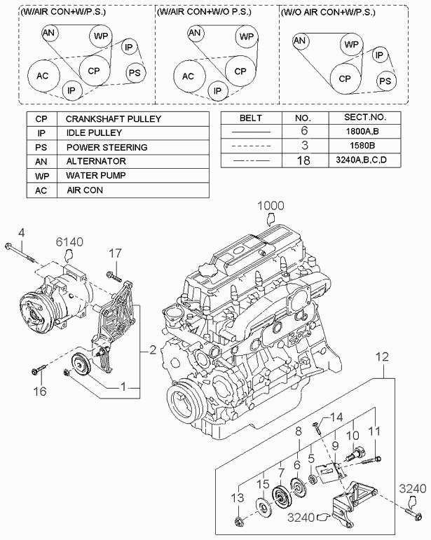 KIA 0K72B15909B - Ķīļsiksna onlydrive.pro