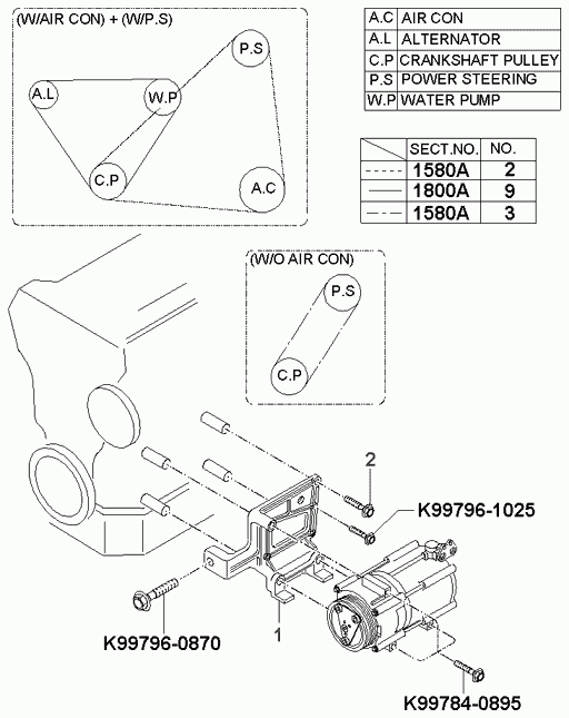 KIA 0K9AA-15-907 - Поликлиновой ремень onlydrive.pro