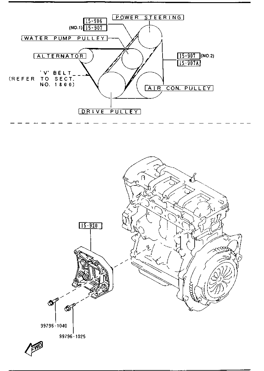 MAZDA FP02-15-909 - Ķīļrievu siksna onlydrive.pro