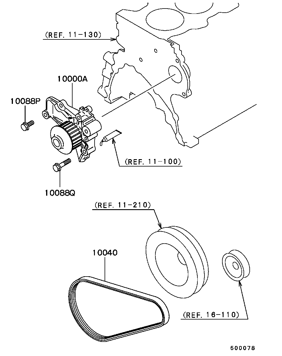 Honda MD180574 - Ķīļrievu siksna onlydrive.pro