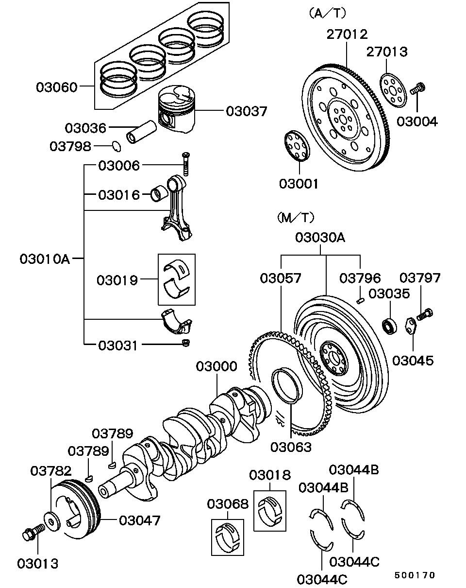 Scheme