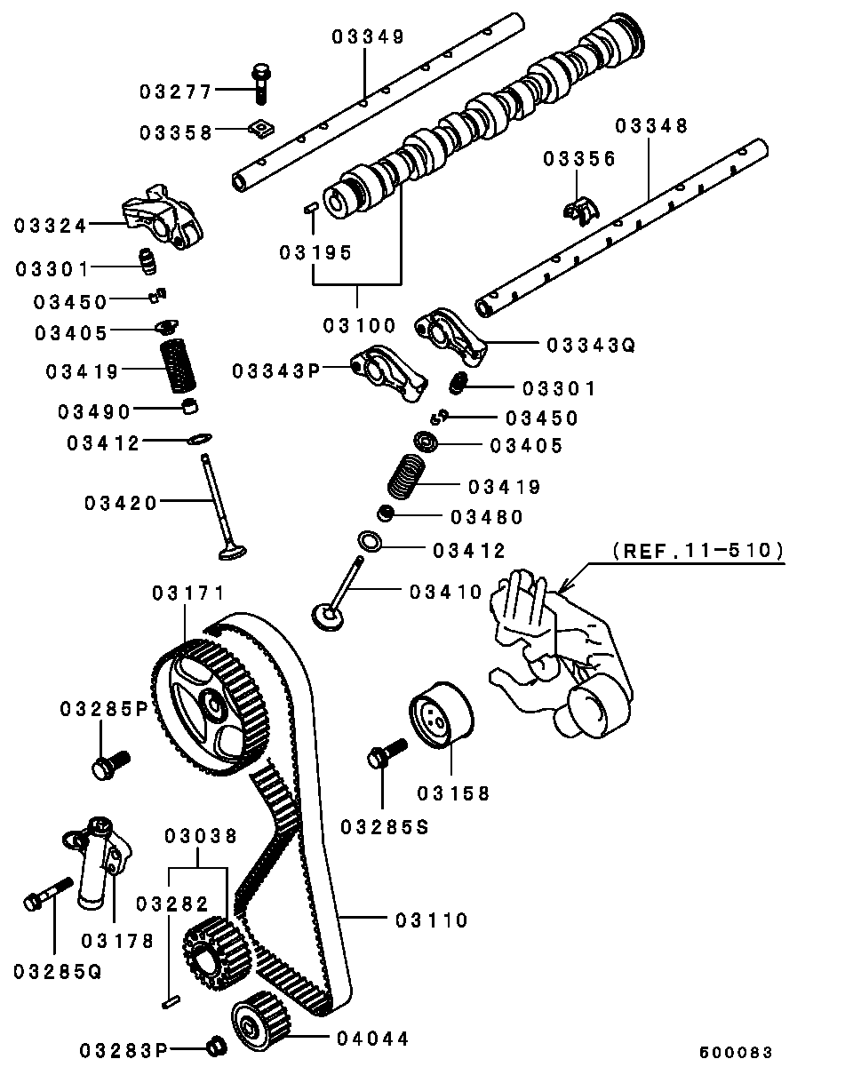 Scheme