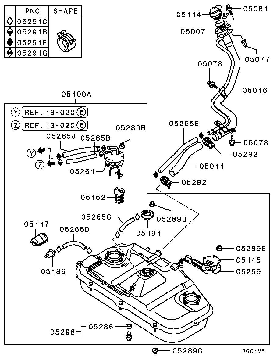 Scheme