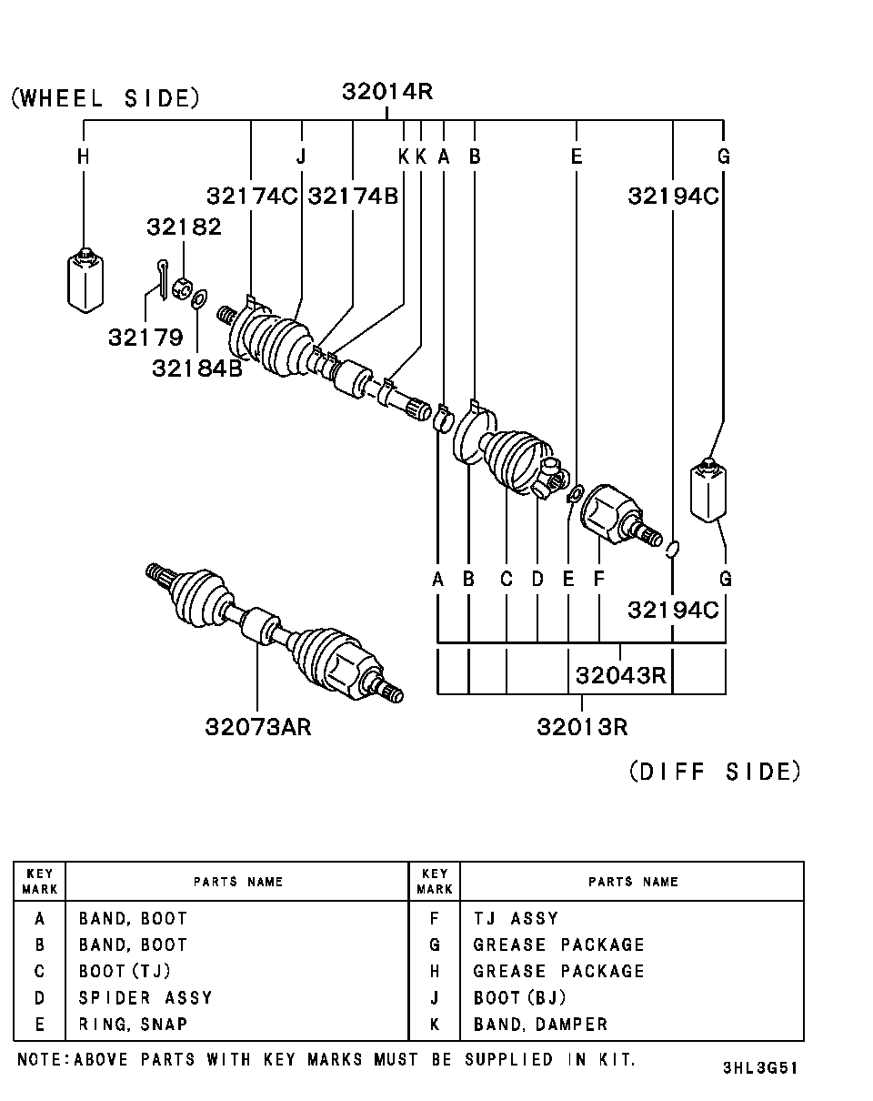 Scheme