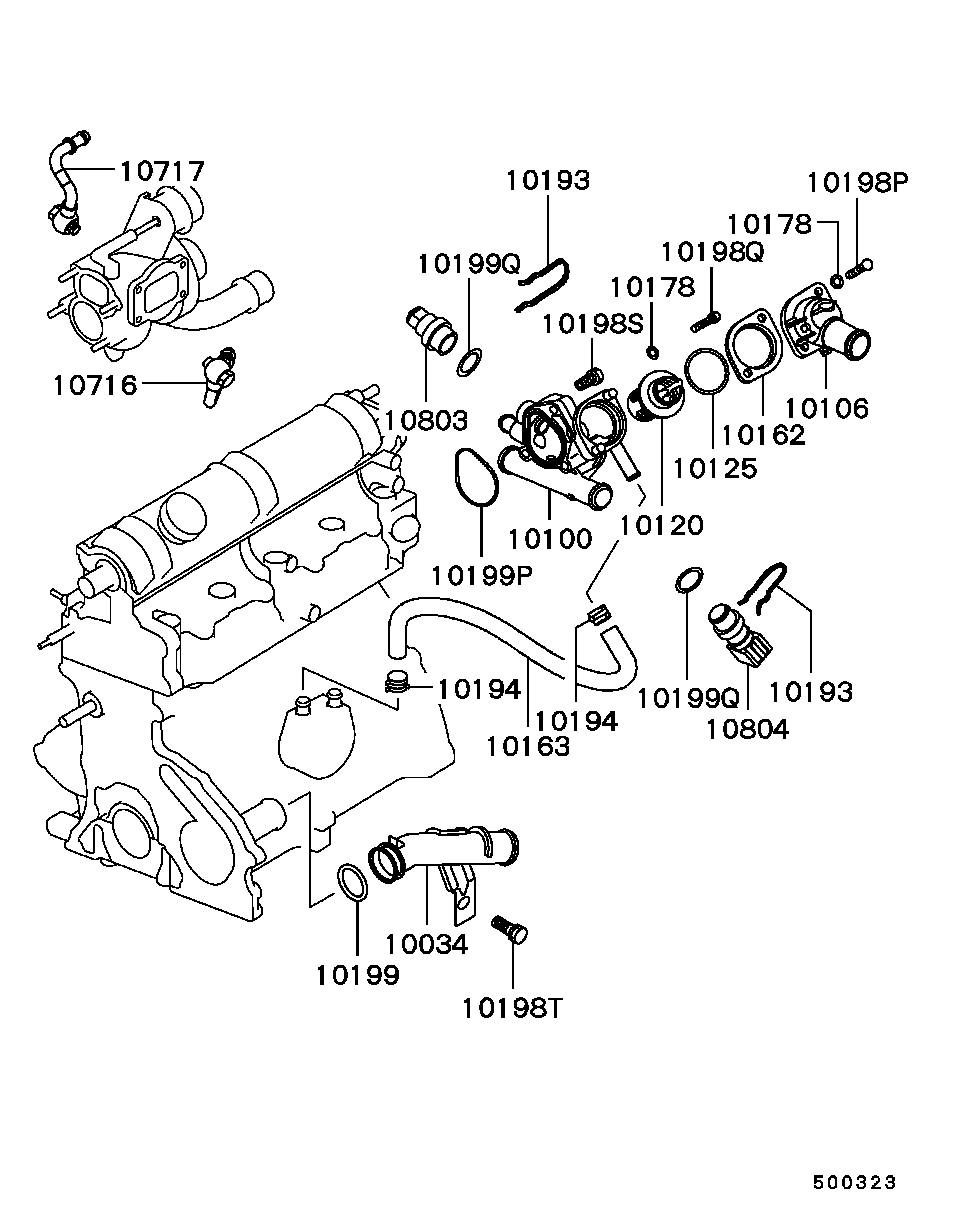 Mitsubishi M80 9548 - Siuntimo blokas, aušinimo skysčio temperatūra onlydrive.pro