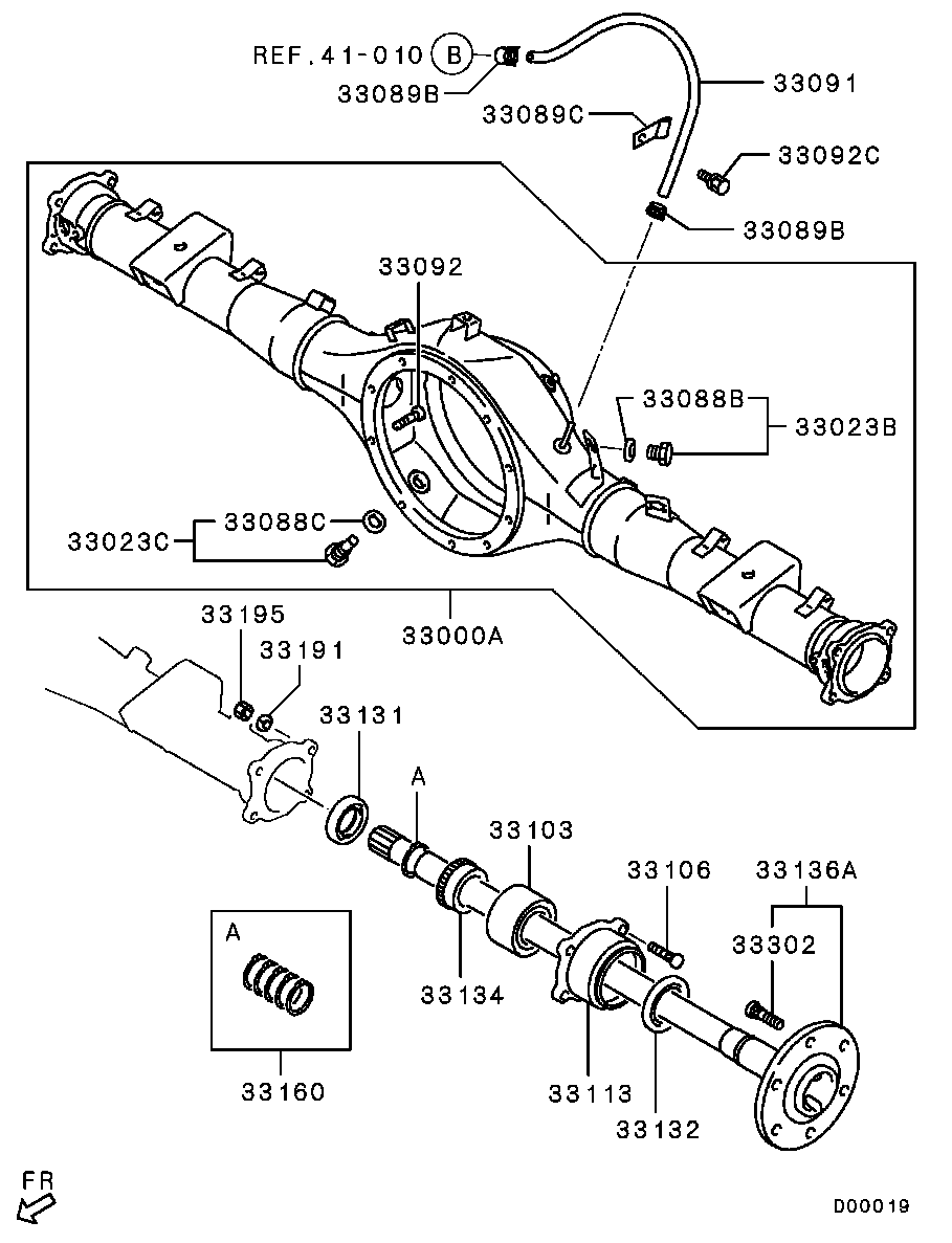 Scheme