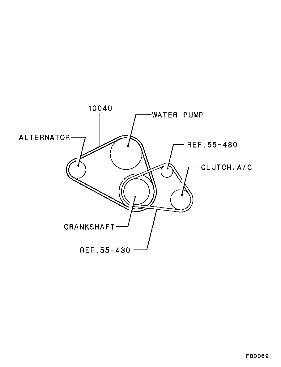 Mitsubishi 1340A032 - Клиновой ремень, поперечные рёбра onlydrive.pro