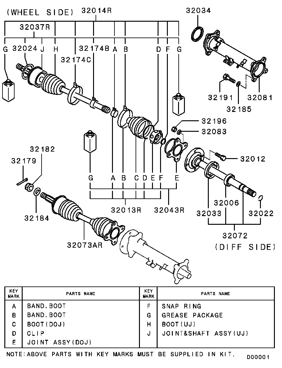 Scheme