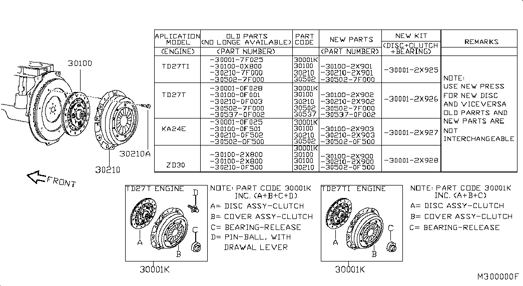 NISSAN 30001-7F025 - Комплект сцепления onlydrive.pro