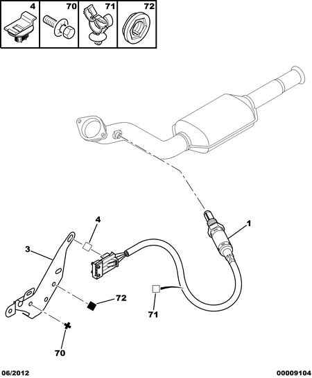 CITROËN 1628 7R - Regulator box exh temp probe: 01 pcs. onlydrive.pro