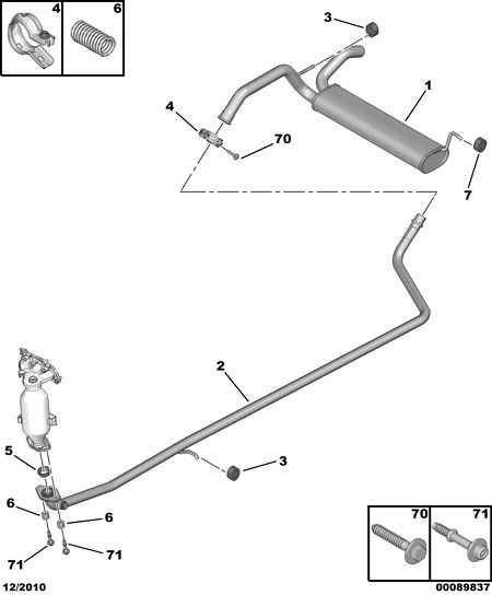 PEUGEOT (DF-PSA) 1712 C0 - Spring, exhaust pipe onlydrive.pro