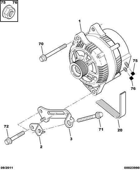 PEUGEOT (DF-PSA) 5750 QL - V-Ribbed Belt onlydrive.pro